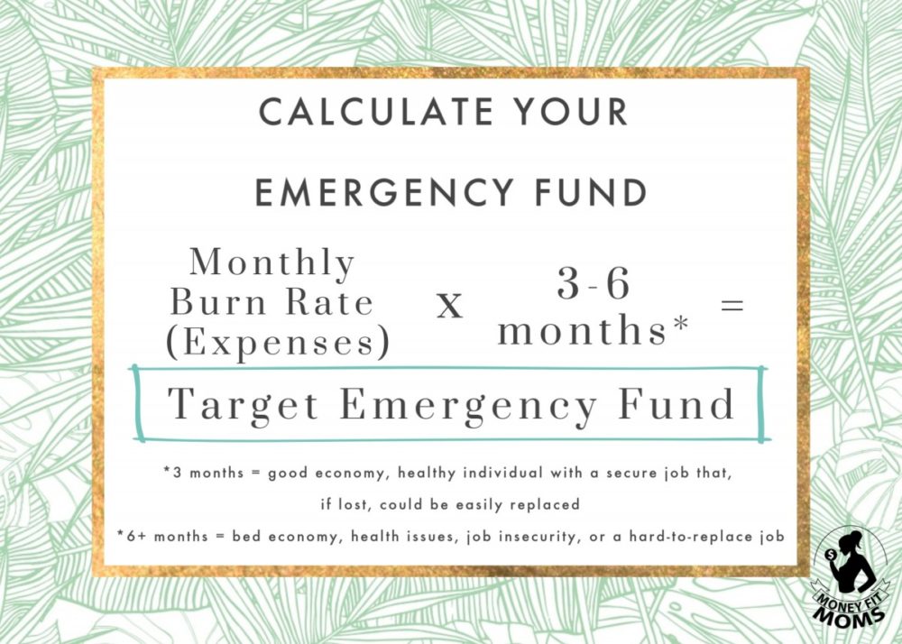 Calculate How Much Emergency Fund