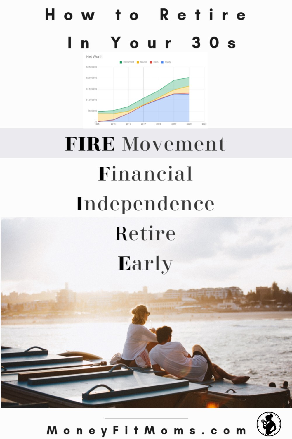 FatFIRE: How to Retire in 30s FIRE Movement