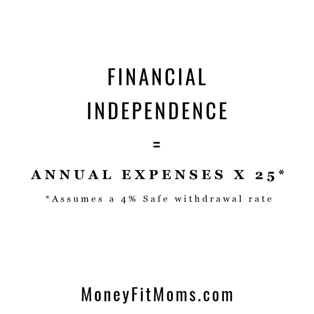 how to calculate financial freedom number how to calculate financial independence number and savings rate
