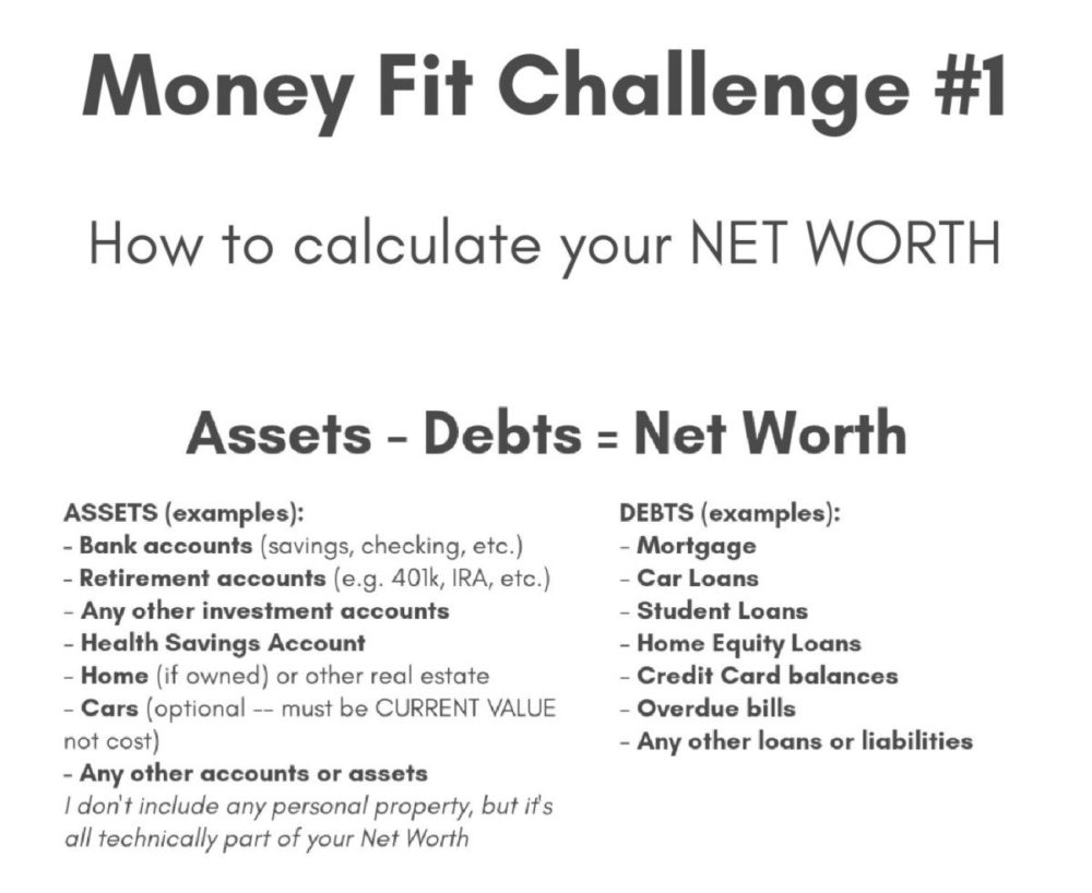 how to calculate your net worth copy